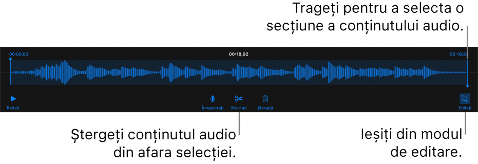 Comenzile pentru editarea conținutului audio înregistrat. Mânerele indică secțiunea selectată a înregistrării și butoanele pentru previzualizare, înregistrare, scurtare, ștergere și modul de editare se află mai jos.