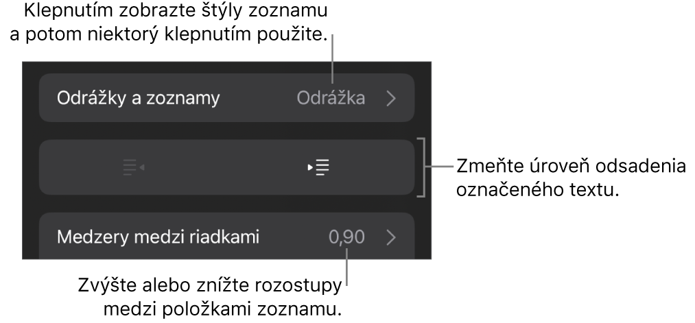 Sekcia Odrážky a zoznamy ovládacích prvkov Formát s bublinami popisujúcimi položku Odrážky a zoznamy, tlačidlami odsadenia a ovládacími prvkami na nastavenie medzery medzi riadkami.