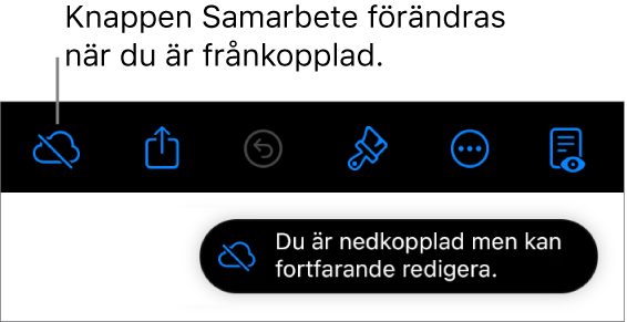 Knapparna överst på skärmen med knappen Samarbete ändrad till ett moln med ett diagonalt streck genom det. Ett meddelande på skärmen säger Du är nedkopplad men kan fortfarande redigera.