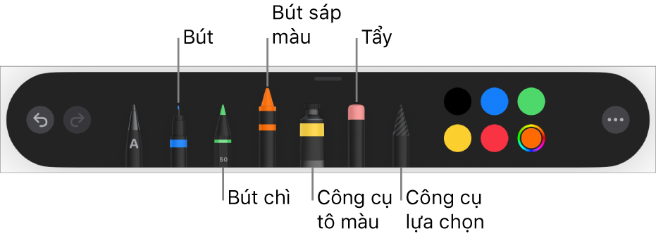 Thanh công cụ vẽ với bút, bút chì, bút sáp màu, công cụ tô màu, tẩy, công cụ chọn và ô màu hiển thị màu hiện tại.