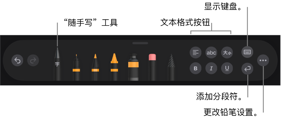 左侧是包含“随手写”工具的书写和绘图工具栏。右侧的按钮用于格式化文本、显示键盘、添加分段符以及打开“更多”菜单。