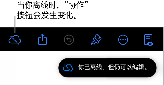屏幕顶部的按钮，“协作”按钮已变成带有对角线的云图标。屏幕上的提醒显示：“你已离线，但仍可以编辑。”