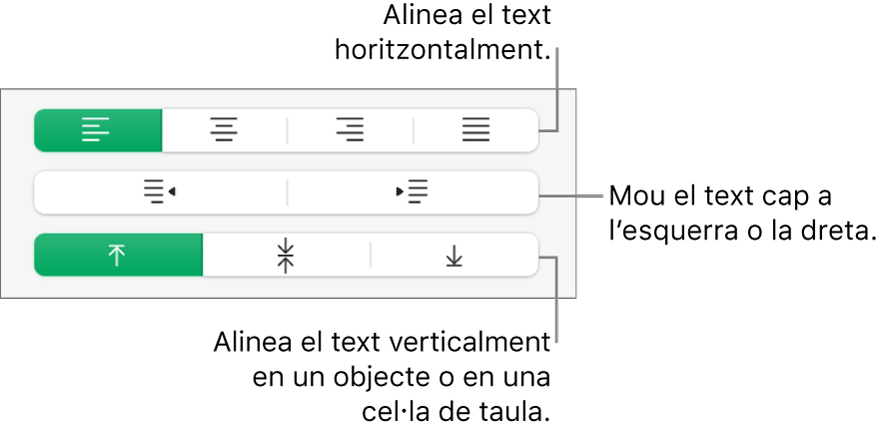 La secció Alineació, amb botons per alinear el text horitzontalment, moure’l a l’esquerra o la dreta i alinear-lo verticalment.