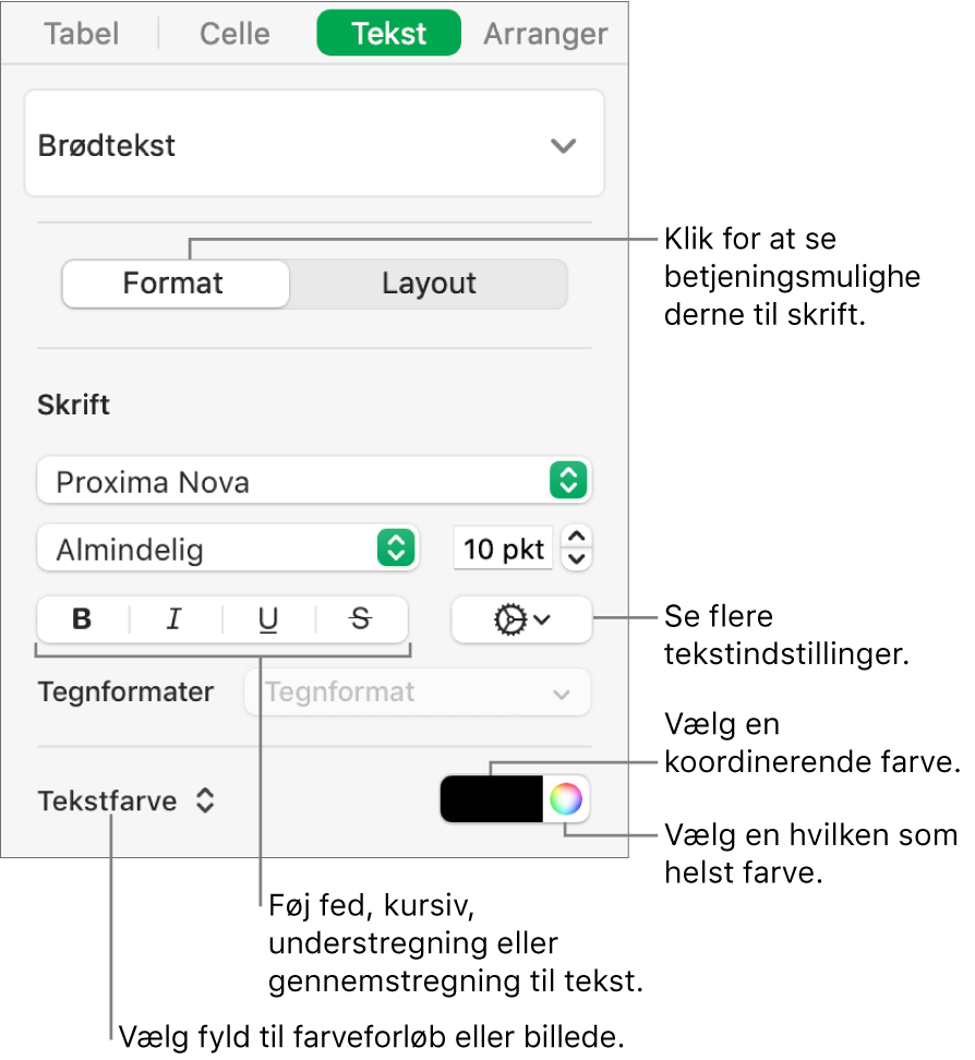 Betjeningsmulighederne til formatering af tabeltekst.