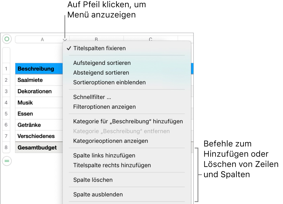 Tabellenspaltenmenü mit Befehlen, um Zeilen und Spalten hinzuzufügen und zu löschen.