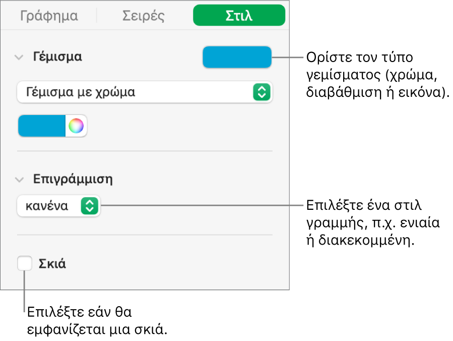 Στοιχεία ελέγχου για την αλλαγή της εμφάνισης μιας σειράς δεδομένων.