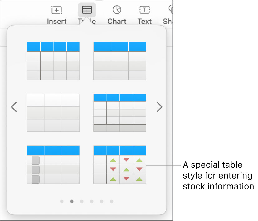 The Table button selected with the table pane showing below. The stock table style is in the bottom-right corner.