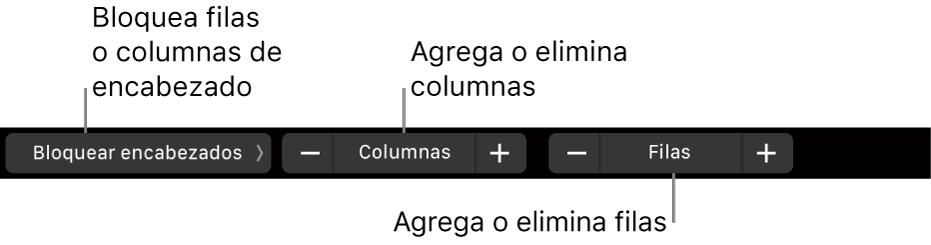 La Touch Bar de la MacBook Pro con controles para congelar las columnas o filas del encabezado y agregar o eliminar columnas o filas.