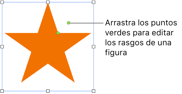 Una figura con manijas de selección.