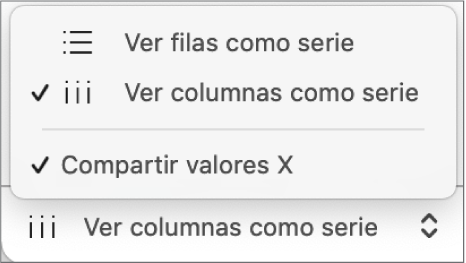 Menú desplegable para seleccionar si las filas o las columnas se representan como series.