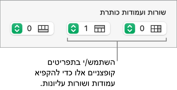 התפריטים הקופצניים להוספת עמודות ושורות כותרת עליונה וכותרת תחתונה לטבלה ולהקפאת שורות ועמודות כותרת.