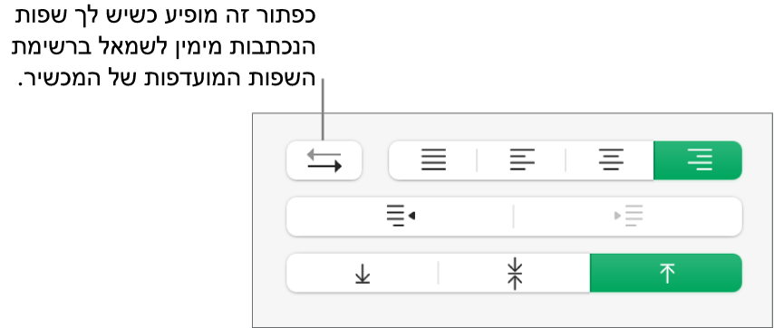 הכפתור ״כיוון פיסקה״ במקטע ״יישור״ של סרגל הצד ״עיצוב״.