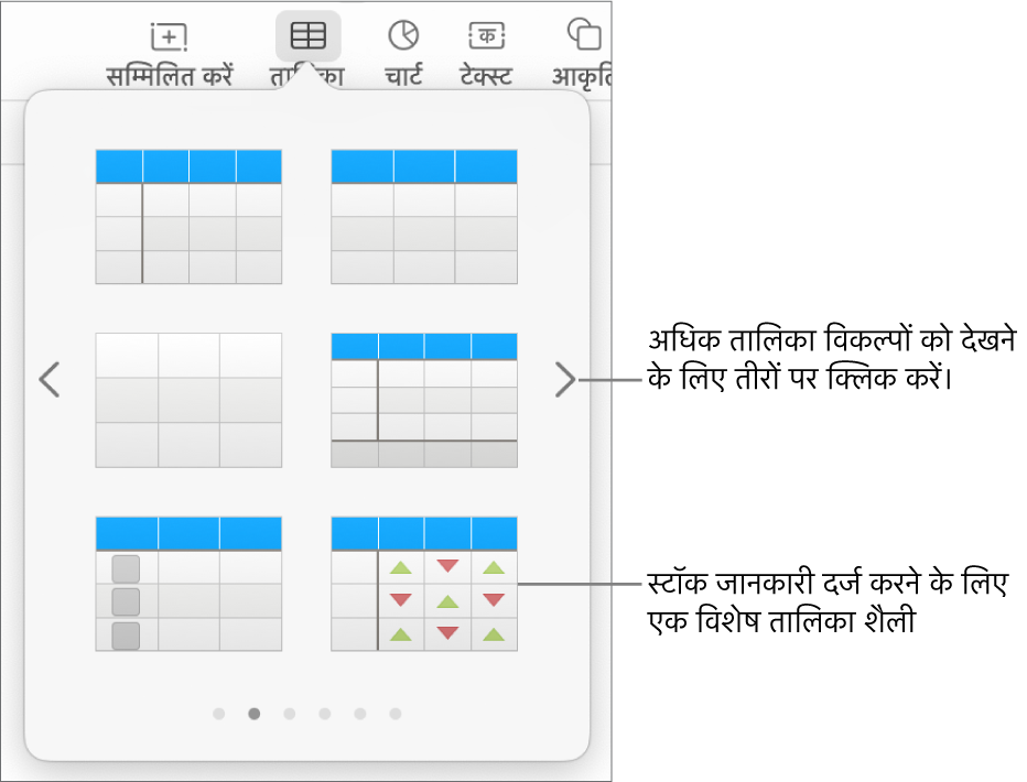 टेबल मेनू द्वारा नीचे दाएँ कोने में स्टॉक जानकारी दर्ज करने के लिए टेबल शैली का थंबनेल विशेष शैली के साथ दिखाया जा रहा है। नीचे दिए गए छह डॉट दर्शाते हैं कि आप अधिक शैलियाँ देखने के लिए स्वाइप कर सकते हैं।