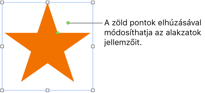 Alakzat a kijelölőfogantyúkkal.