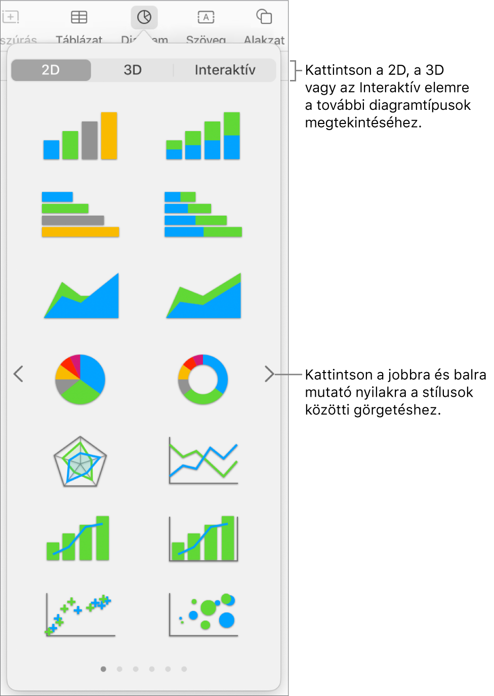 A diagrammenü 2D-s diagramokkal.