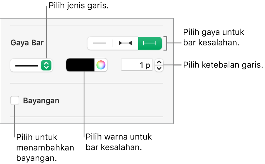 Kontrol untuk memberi gaya Bar Kesalahan.