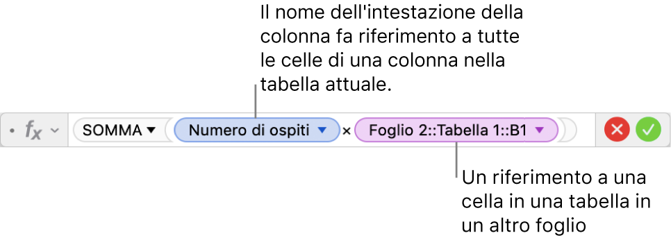 “Editor formule” con una formula che fa riferimento alla colonna di una tabella e alla cella di un’altra tabella.