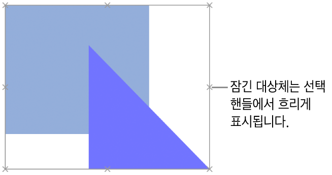 흐리게 표시된 선택 영역 핸들이 있는 잠겨 있는 대상체.