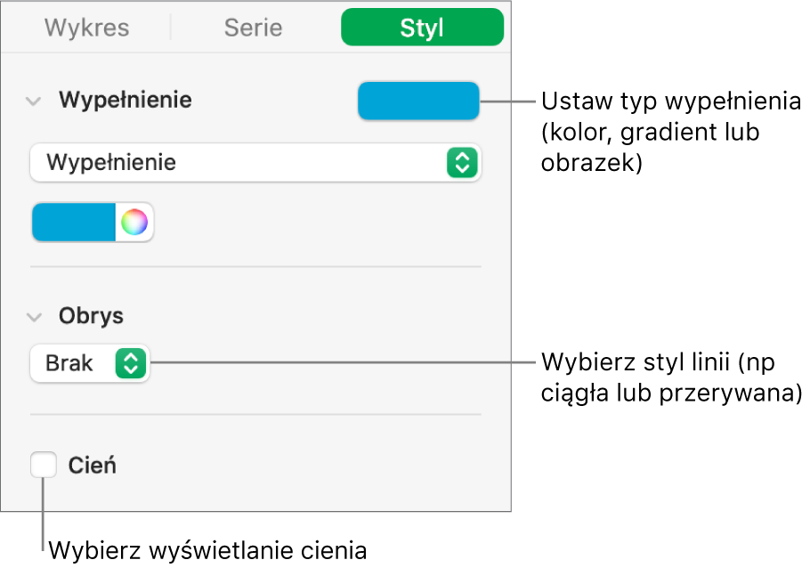 Narzędzia zmieniania wyglądu serii danych.