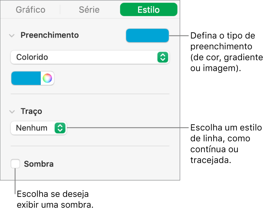 Controles para alterar a aparência da série de dados.