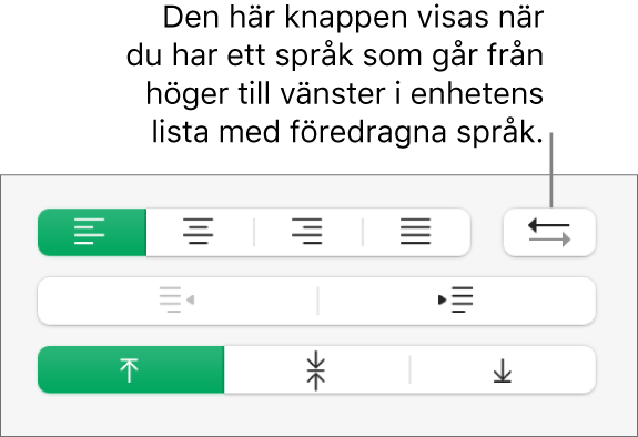 Knappen för styckeriktning under Justering i formatsidofältet.