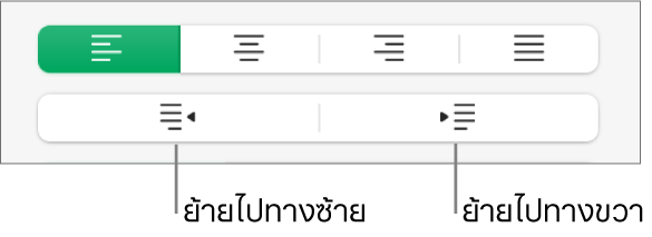 ตัวเลือกการจัดแนวย่อหน้า