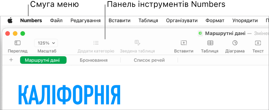 Смуга меню вгорі екрана з меню Apple, Numbers, «Файл», «Редагування», «Вставити», «Таблиця», «Упорядкування», «Формат», «Розміщення», «Перегляд», «Вікно» й «Довідка». Під смугою меню відкрито е-таблицю Numbers із кнопками панелі інструментів вгорі для команд «Перегляд», «Масштаб», «Додати категорію», «Зведена таблиця», «Вставити», «Таблиця», «Діаграма» й «Текст»