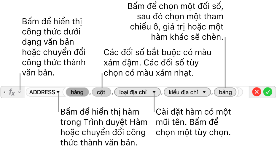 Trình sửa công thức đang hiển thị hàm ADDRESS và các mã thông báo đối số của hàm.