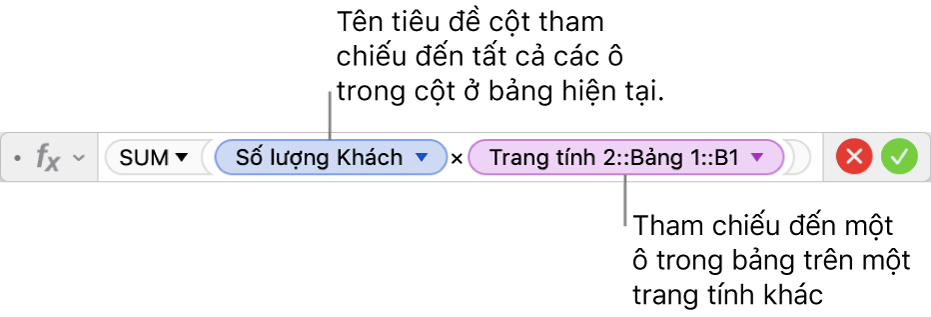 Trình sửa công thức đang hiển thị công thức tham chiếu đến một cột trong một bảng và một ô trong một bảng khác.