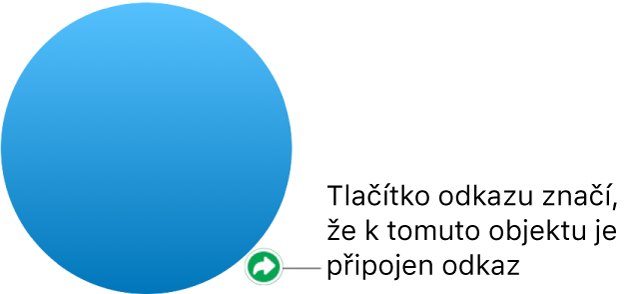 Tlačítko odkazu na tvaru