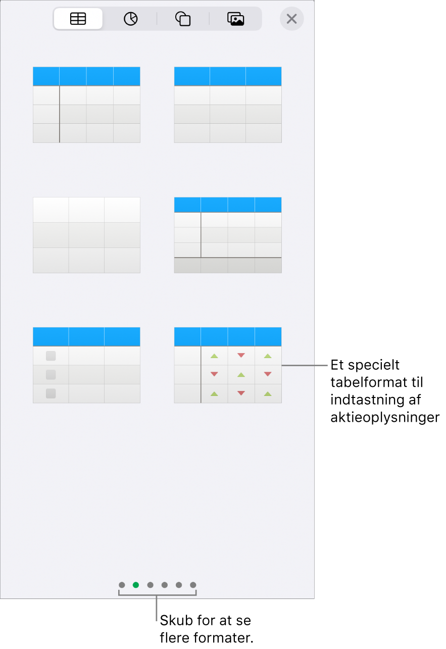 Miniaturer af de tilgængelige tabelformater og et særligt format til indtastning af værdipapiroplysninger i nederste højre hjørne. Seks prikker nederst viser, at du kan skubbe for at se flere formater.