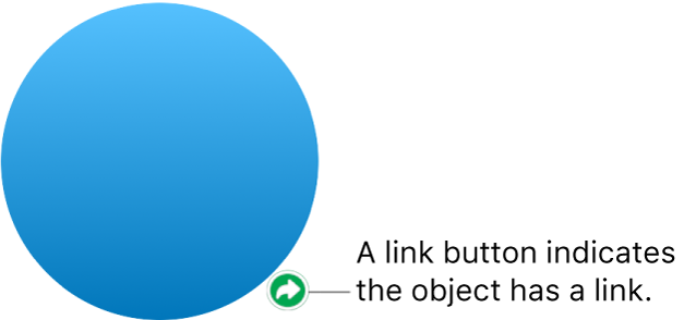 A link button on a shape.