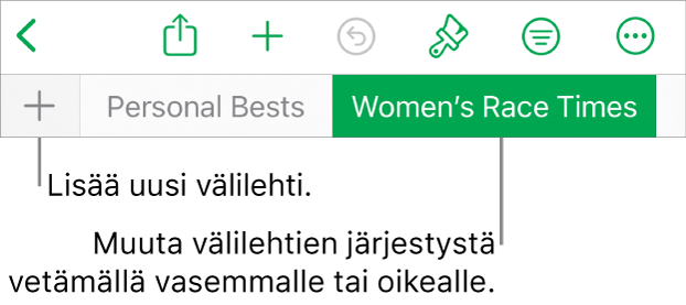 Välilehtipalkki uuden välilehden lisäämiseen sekä välilehtien selaamiseen ja järjestelemiseen.