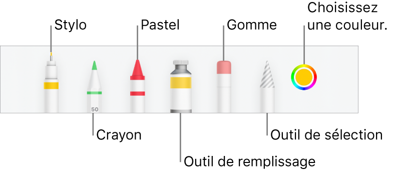 La barre d’outils de dessin dans Numbers sur iPhone avec le stylo, le crayon, le pastel, l’outil de remplissage, la gomme, l’outil de sélection et le cadre de couleur indiquant la couleur actuelle.