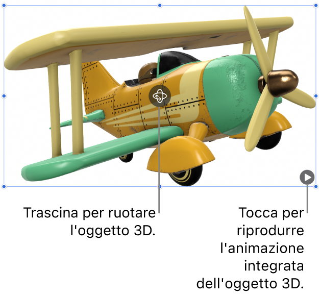 Un oggetto 3D con il pulsante Ruota al centro dell’oggetto e il pulsante Riproduci nell’angolo inferiore destro.