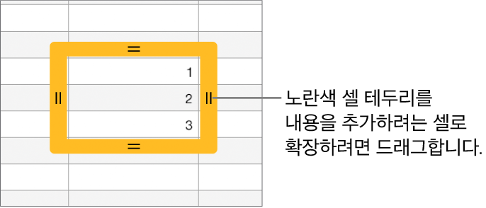 자동 채우기 셀로 드래그할 수 있는 큰 노란색 테두리가 있는 선택된 셀.