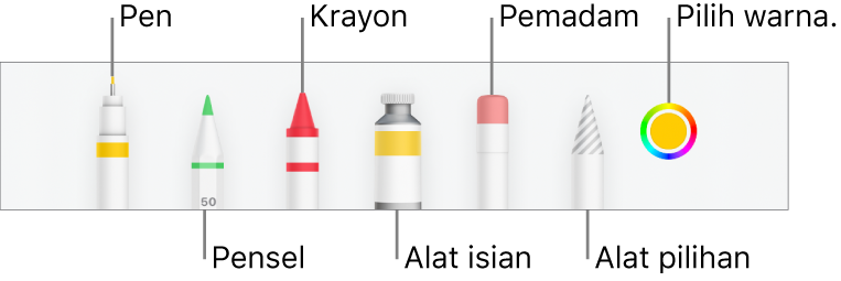 Bar alat melukis dalam Numbers pada iPhone dengan pen, pensel, krayon, alat isian, pemadam, alat pilihan dan perigi warna menunjukkan warna semasa.