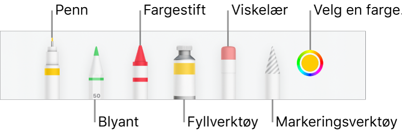 Tegneverktøylinjen i Numbers på iPhone med en penn, blyant, fargestift, fyllverktøy, viskelær, markeringsverktøy og fargefelt som viser den gjeldende fargen.