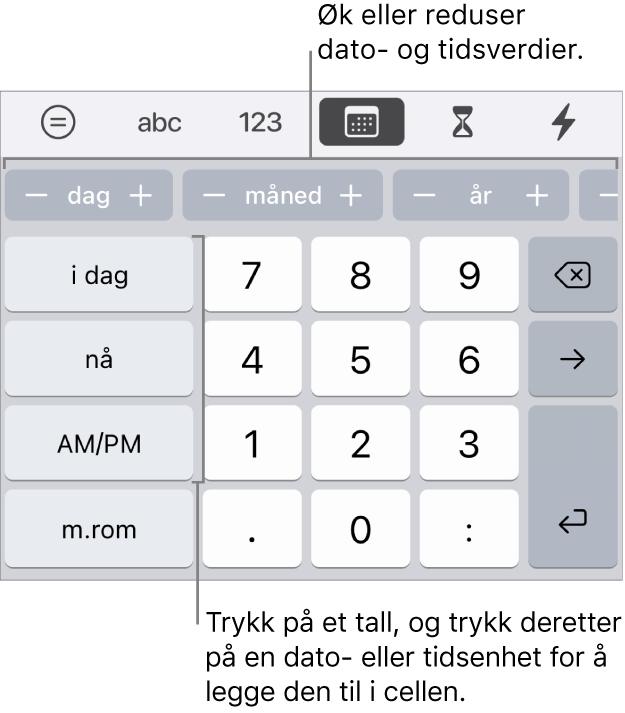 Dato og tid-tastaturet. En rad med knapper i øvre del viser tidsenheter (dag, måned og år) som du kan justere trinnvis for å endre verdien i cellen. Taster på venstre side viser i dag, nå og AM/PM, med talltaster i midten av tastaturet.