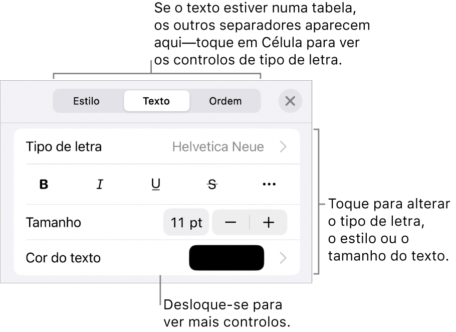 Controlos de texto no menu “Formatação” para definir estilos de parágrafo e carácter, tipo de letra, tamanho e cor.