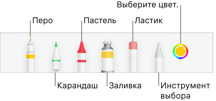 Панель инструментов рисования в Numbers на iPhone: перо, карандаш, пастель, заливка, ластик, инструмент выбора и цветовая область с текущим цветом.