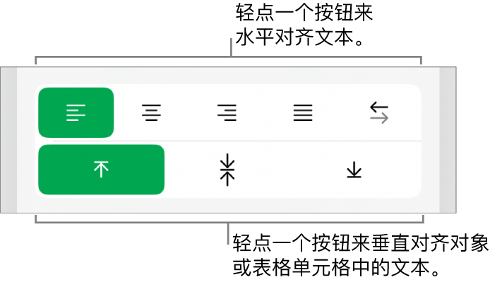 文本的水平和垂直对齐按钮。