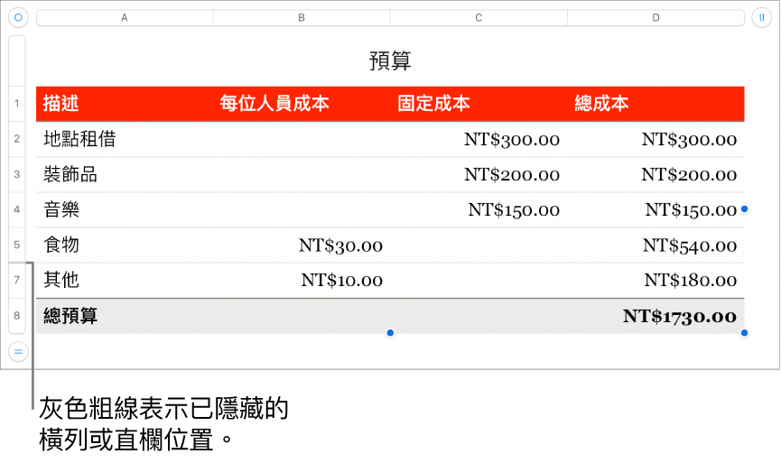 灰色粗線顯示出被隱藏的橫列和直欄所在位置