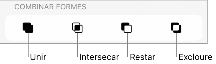 Els botons Unir, Intersecar, Restar i Excloure, sota “Combinar formes”.