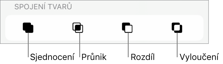 Tlačítka Sjednocení, Průnik, Rozdíl a Vyloučit pod volbou Spojení tvarů