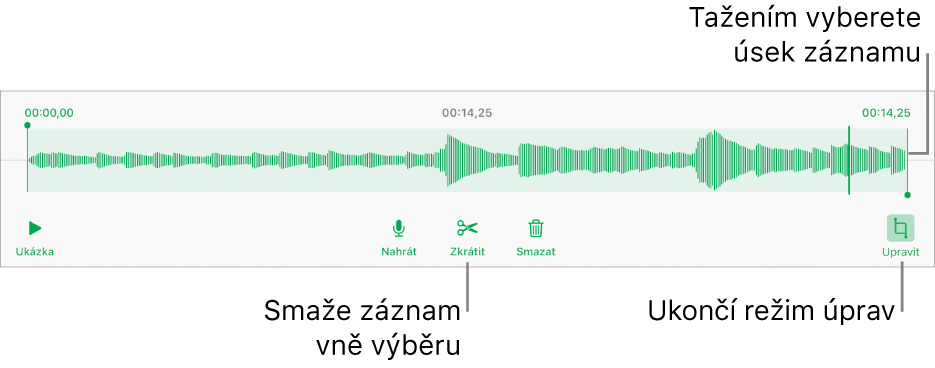 Ovládací prvky pro úpravu nahraného zvuku; vybraný úsek nahrávky je vyznačen pomocí úchytů a pod ním se nacházejí tlačítka Náhled, Zaznamenat, Zkrátit, Smazat a Režim úprav