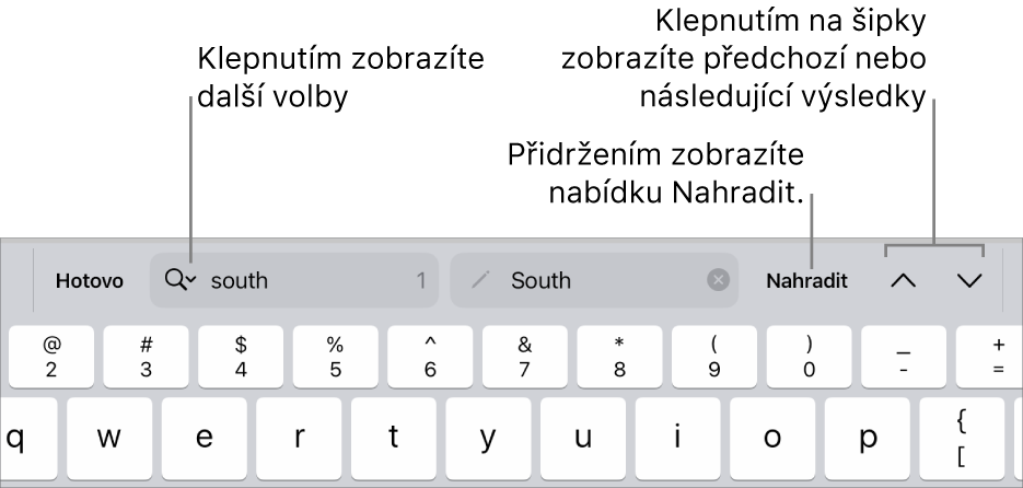 Ovládací prvky hledání a nahrazování nad klávesnicí s popisky u tlačítek Volby hledání, Nahradit, Nahoru a Dolů.