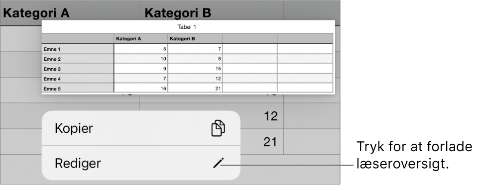En tabelcelle er valgt, og over den ses en menu med knapperne Kopier og Rediger.