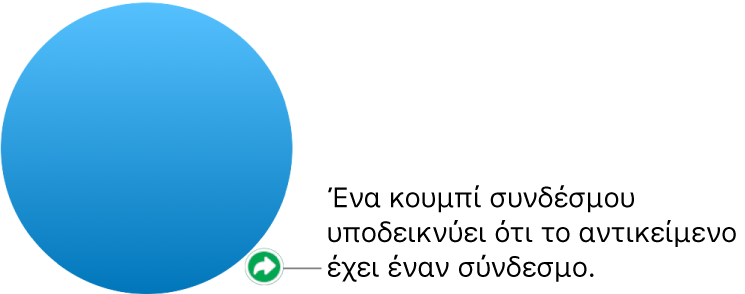 Ένα κουμπί συνδέσμου πάνω σε σχήμα.