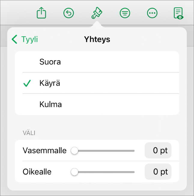 Yhteys-säätimet ja Käyrä valittuna.